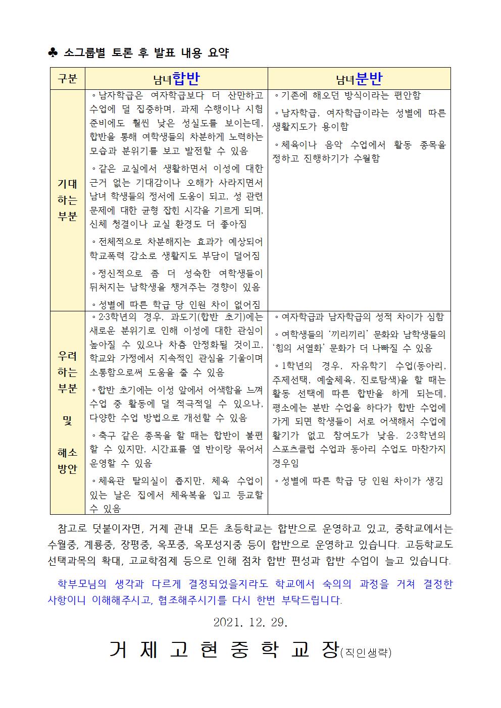 [가정통신문] 2022학년도 학급 편성 방침 안내002.jpg