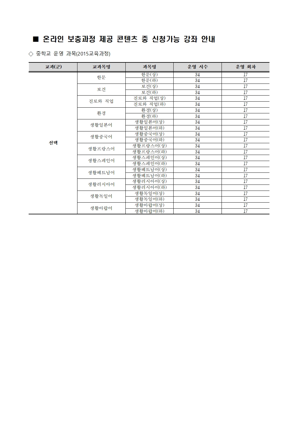 [가정통신문] 2023학년도 1학기 중학교 온라인 보충과정 안내002.jpg