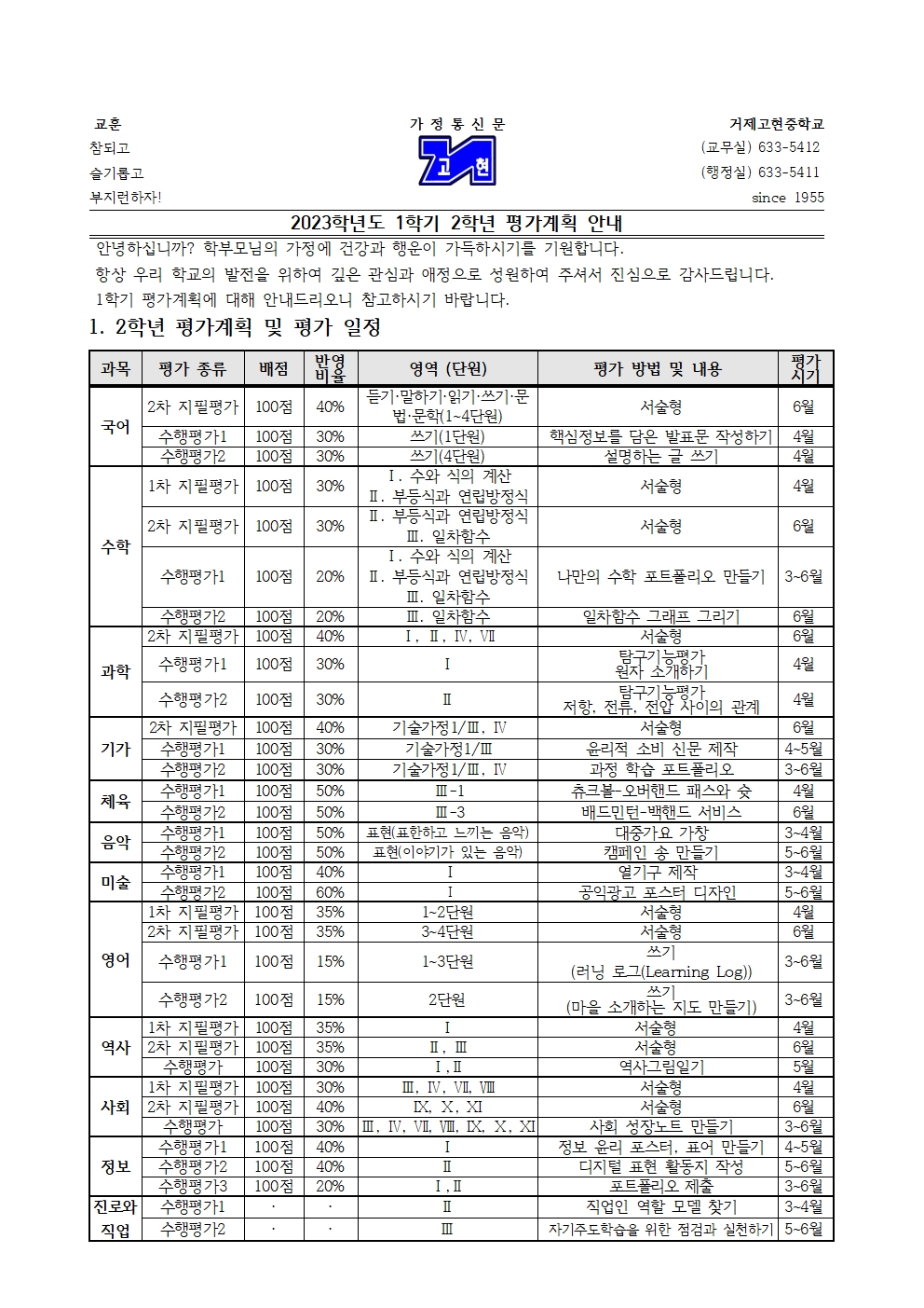 [가정통신문] 2023학년도 1학기 2학년 평가 계획 안내001.jpg