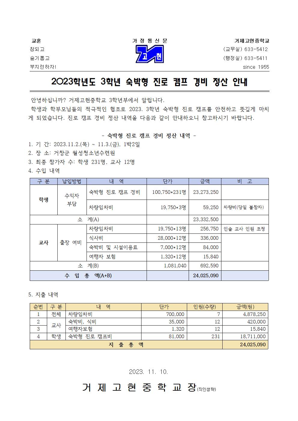 [가정통신문]2023. 3학년 숙박형 진로캠프 경비 정산 안내001.jpg