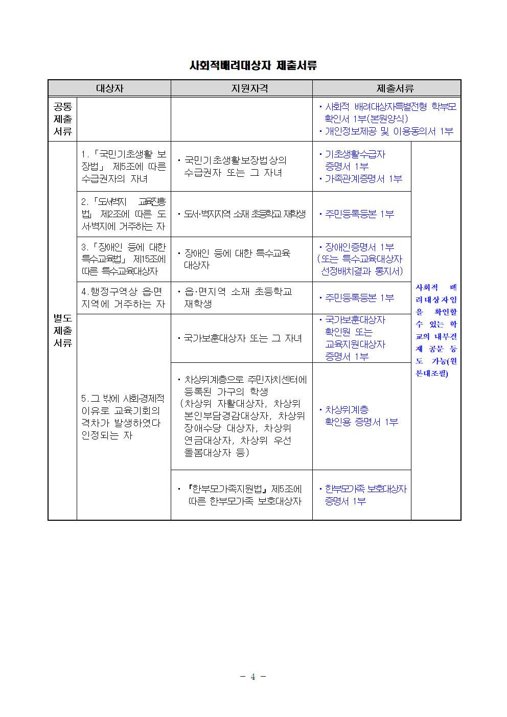 2024.거제교육지원청영재교육원 영재교육대상자 추가선발 계획(홈페이지게시용)004.jpg