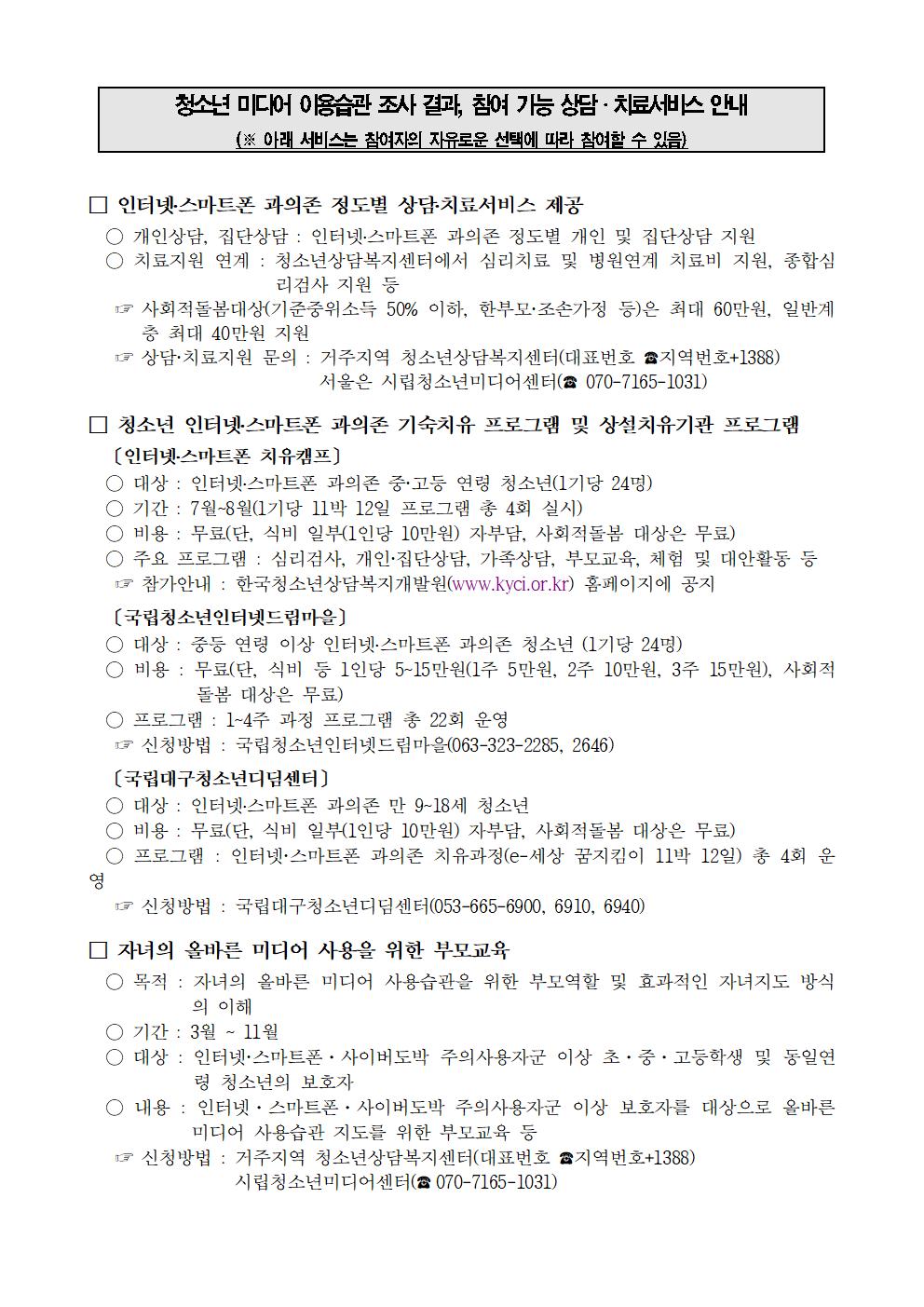 [가정통신문] 청소년 인터넷 스마트폰 과의존 및 사이버 도박 문제에 대한 상담 치료 지원 안내002.jpg