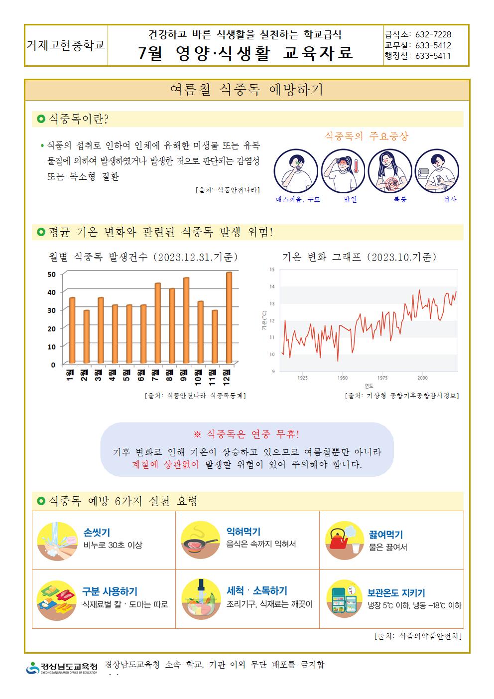 2024년 7-8월 영양식생활교육자료001.jpg