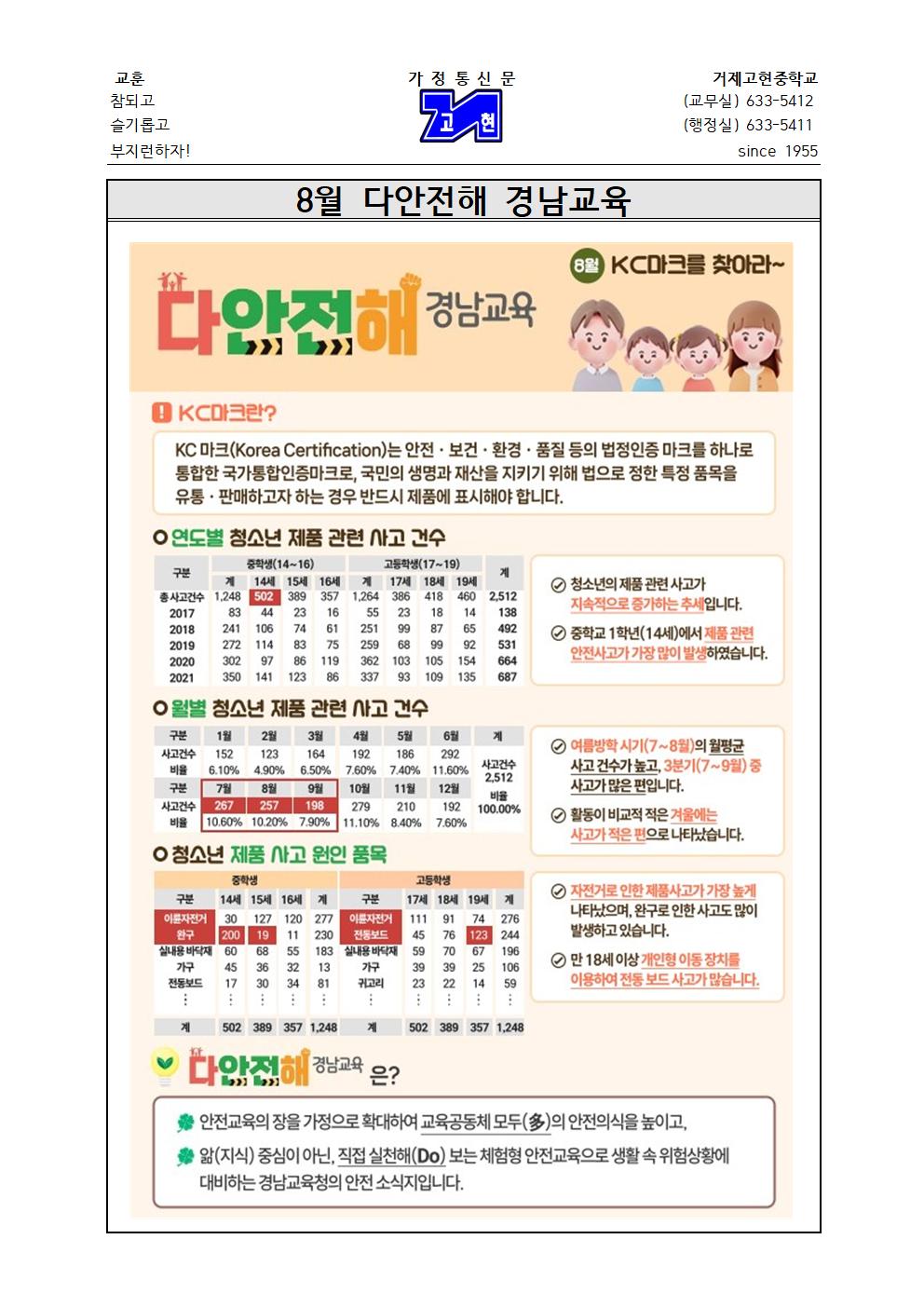 [가정통신문] 8월 다안전해 소식지001.jpg