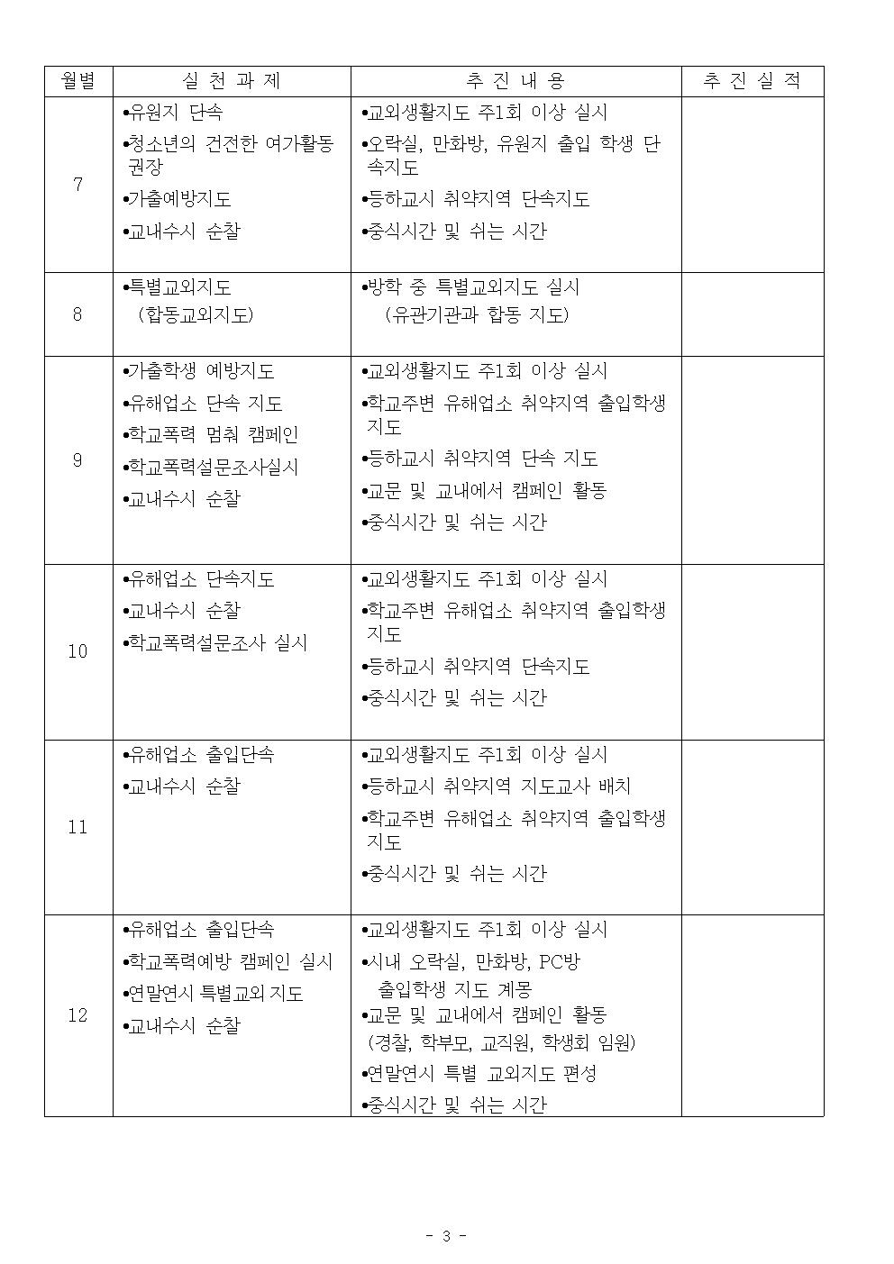 2024학년도 거제고현중학교 학교폭력 예방 및 대책 실시계획003.jpg